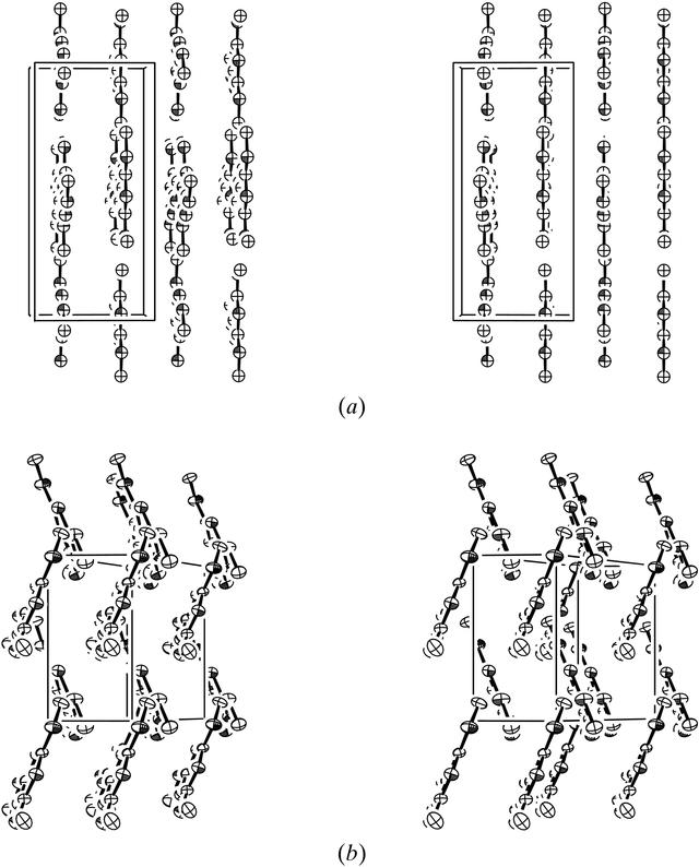 [Figure 8]