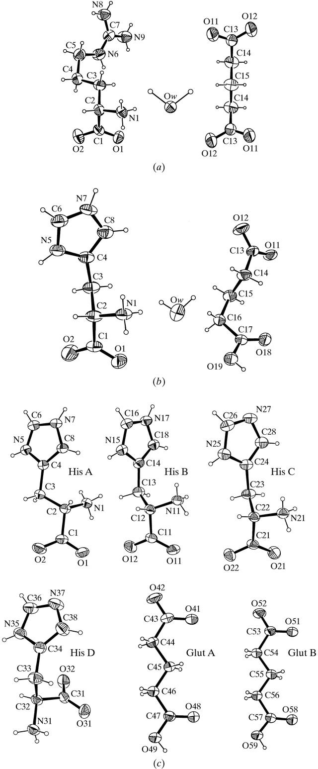 [Figure 1]