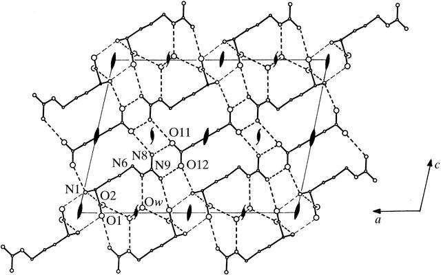 [Figure 2]