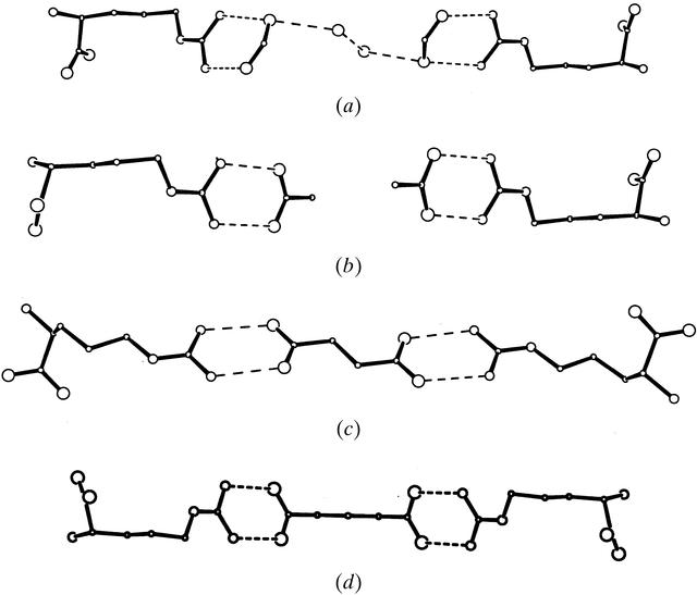 [Figure 5]