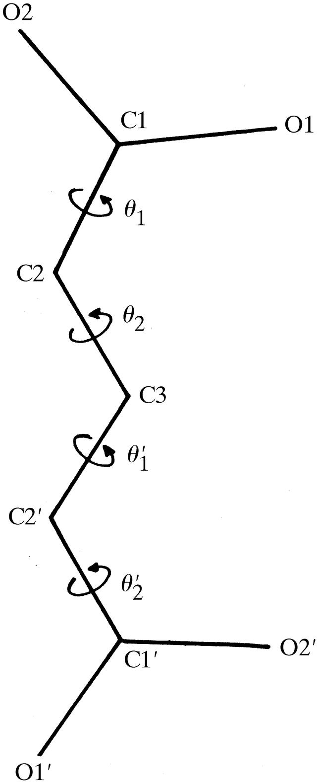 [Figure 7]