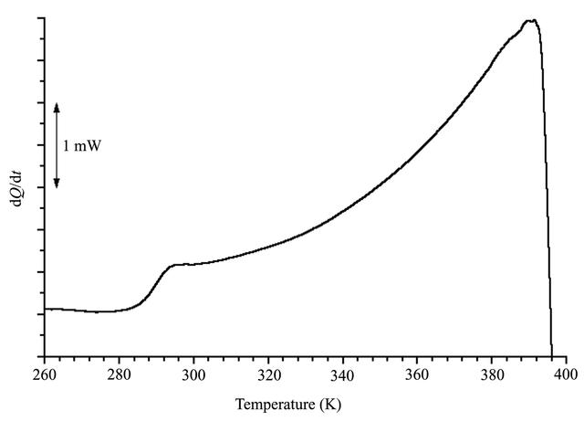 [Figure 1]