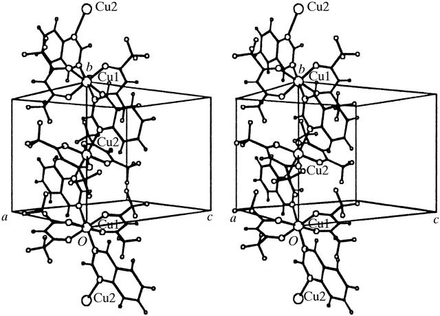 [Figure 4]