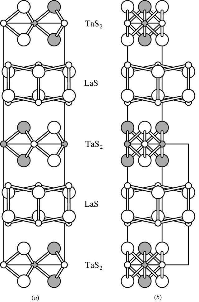 [Figure 1]