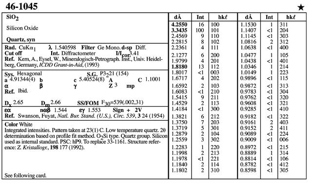 [Figure 1]