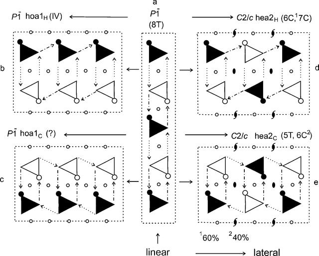 [Figure 11]