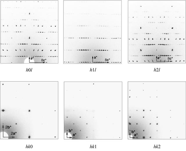 [Figure 2]