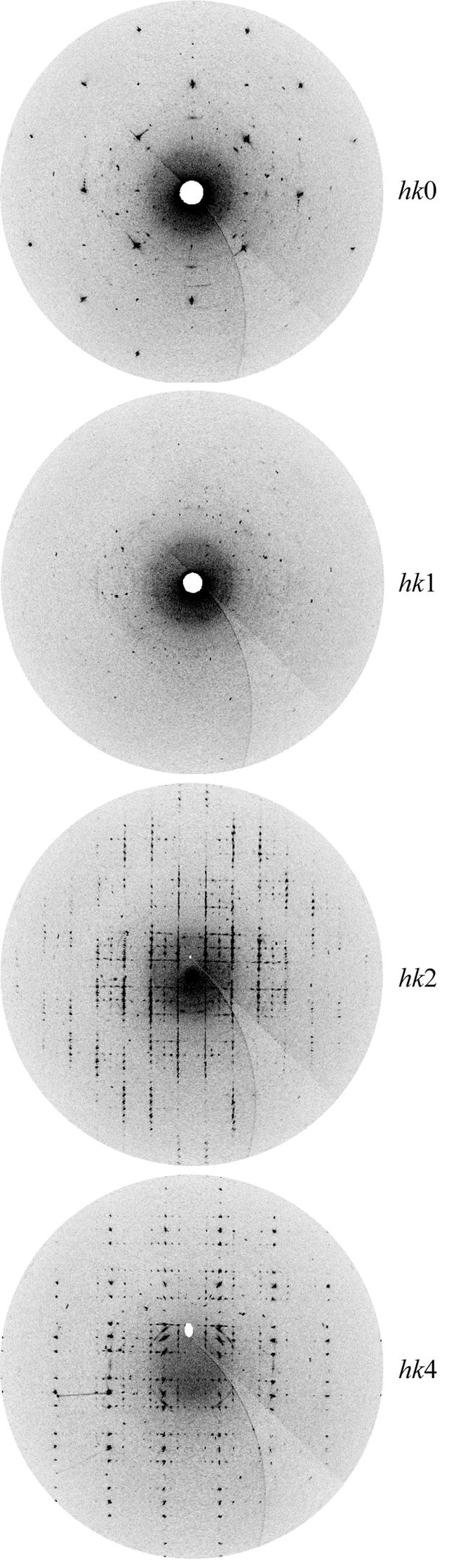 [Figure 1]