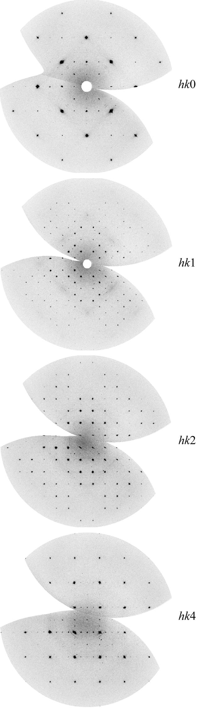 [Figure 2]