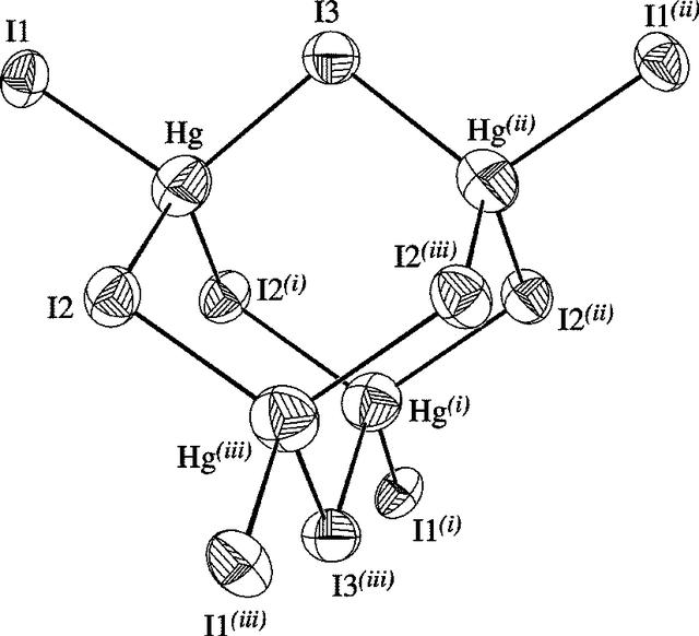 [Figure 3]