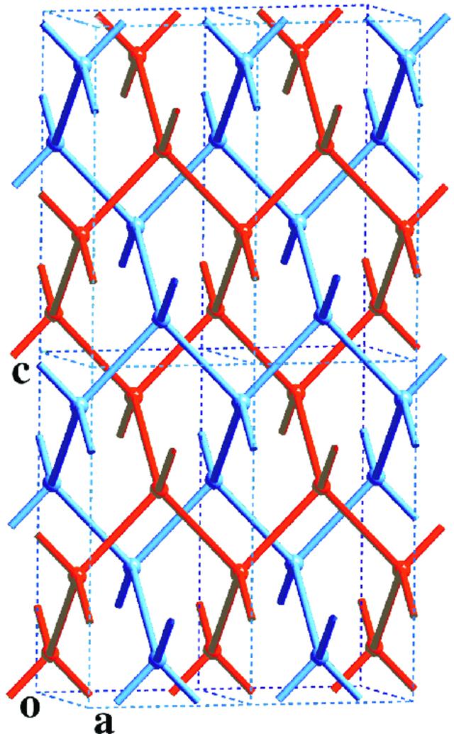 [Figure 5]