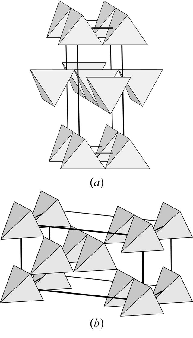 [Figure 6]