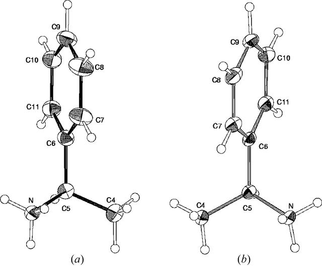 [Figure 2]