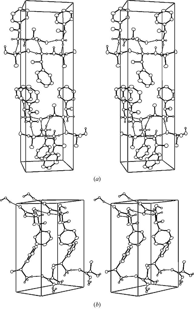 [Figure 4]