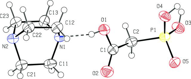 [Figure 1]