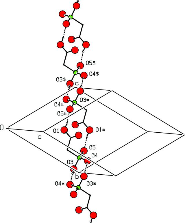[Figure 10]