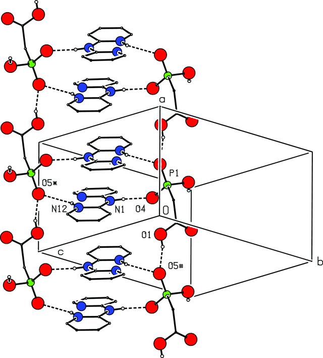 [Figure 14]