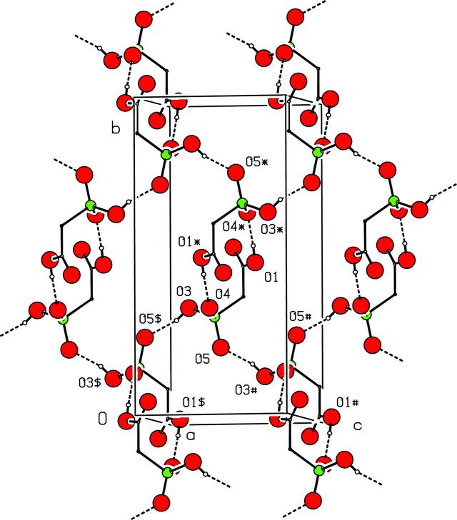 [Figure 16]