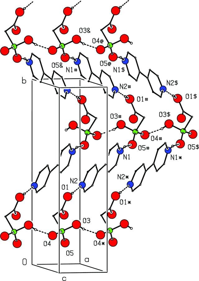 [Figure 4]