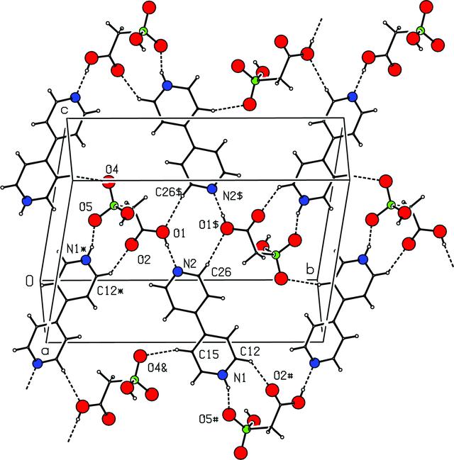 [Figure 5]