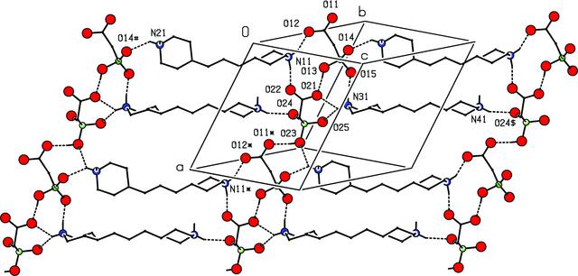 [Figure 7]