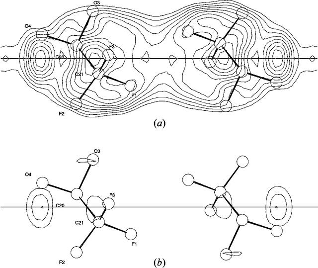 [Figure 10]