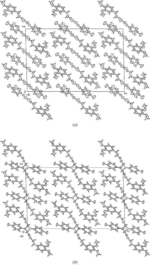 [Figure 4]