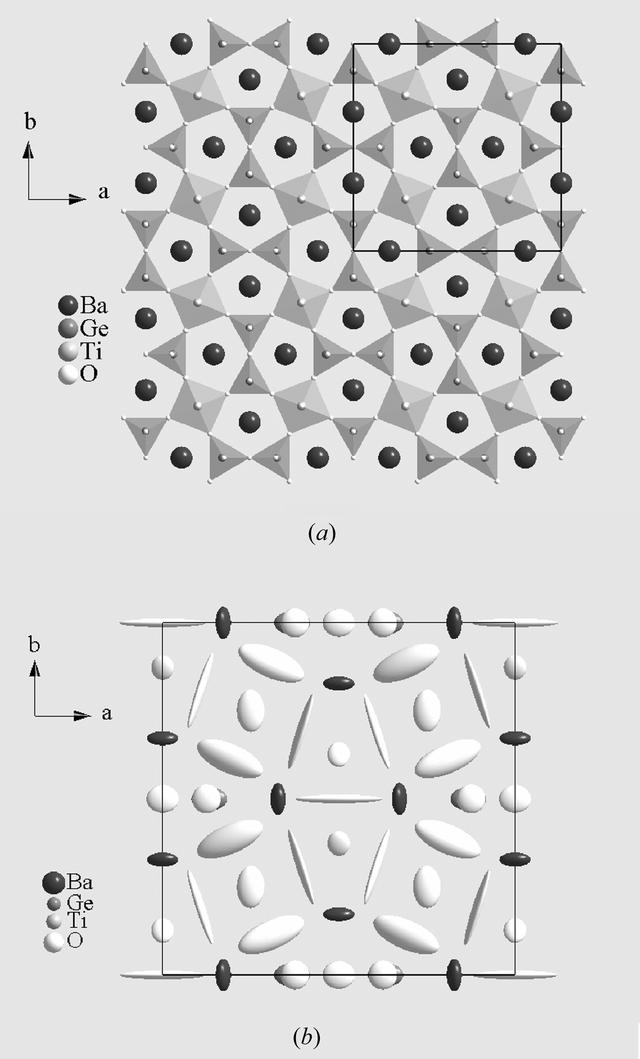 [Figure 1]