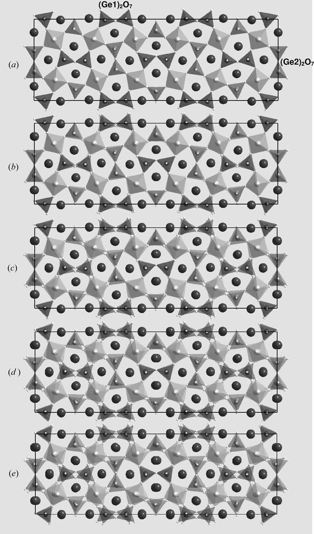 [Figure 4]