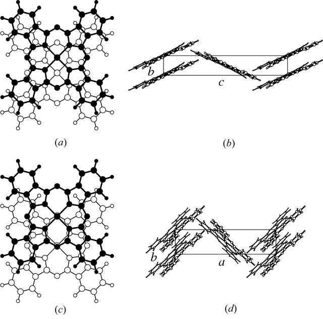 [Figure 1]