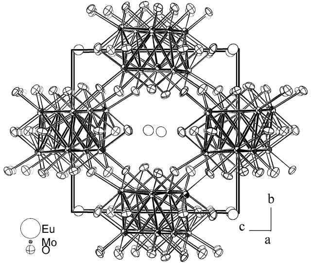 [Figure 4]