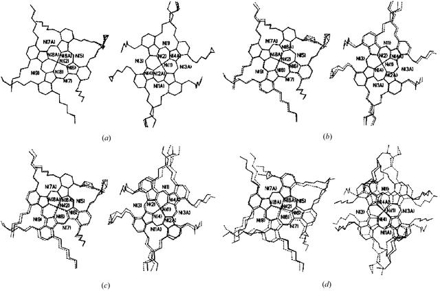 [Figure 4]