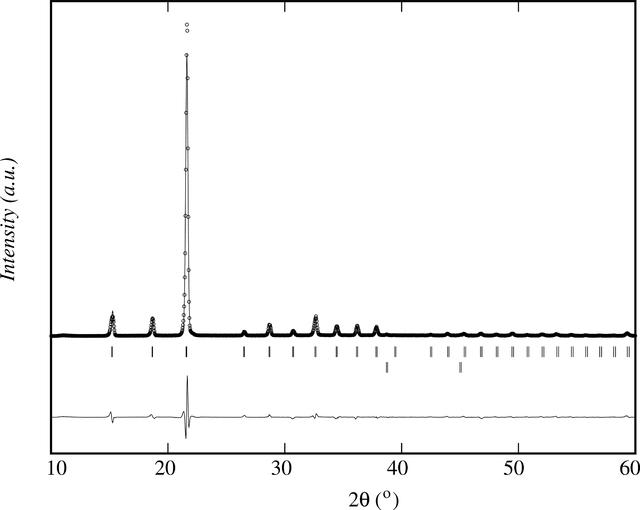 [Figure 6]