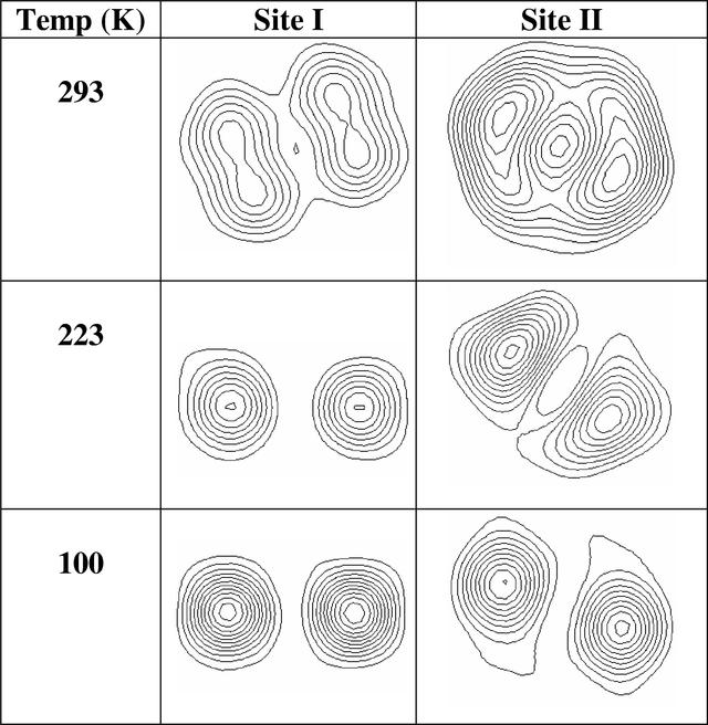 [Figure 1]