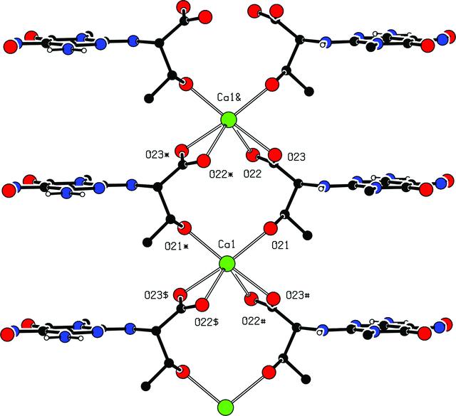 [Figure 10]