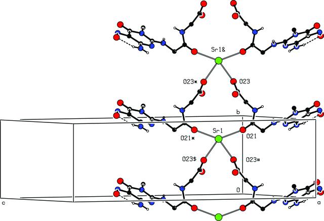 [Figure 12]