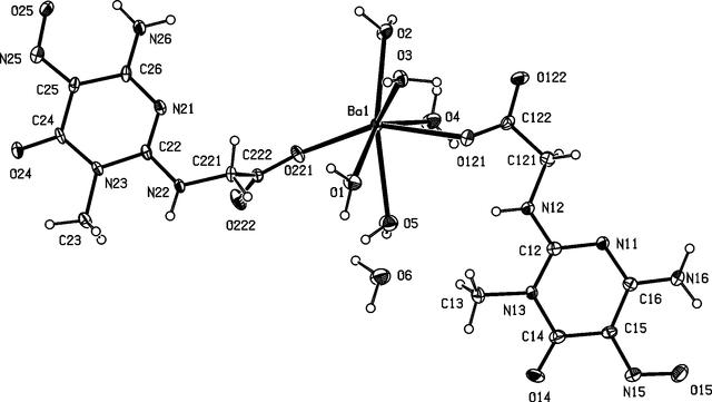 [Figure 2]