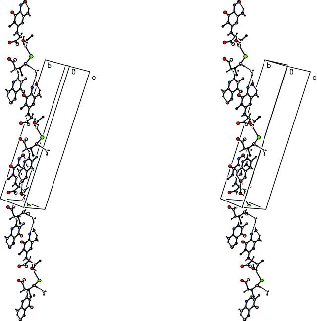 [Figure 22]