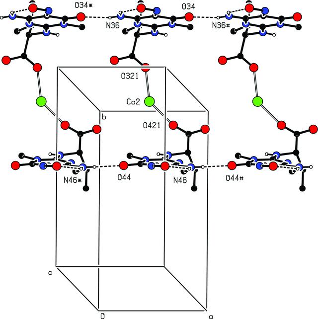 [Figure 28]