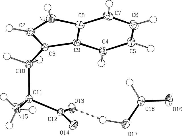 [Figure 1]