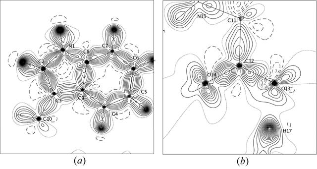 [Figure 3]