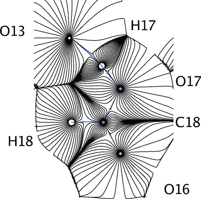 [Figure 5]