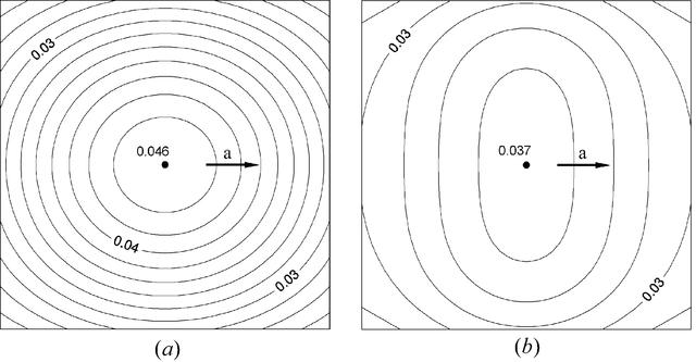 [Figure 2]