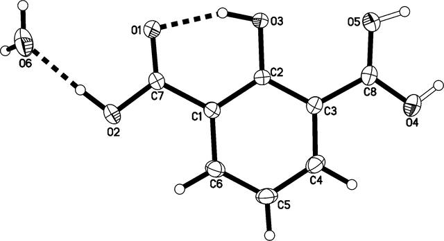 [Figure 1]