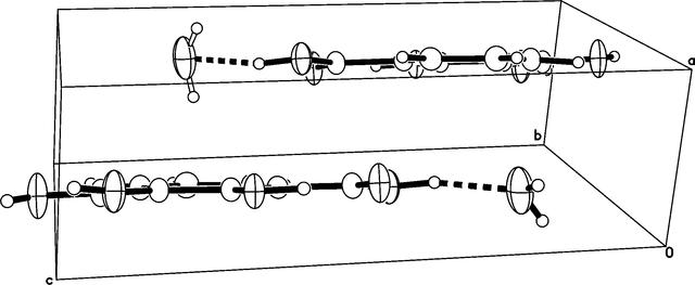 [Figure 2]