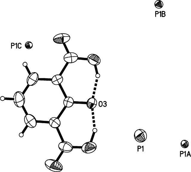 [Figure 6]