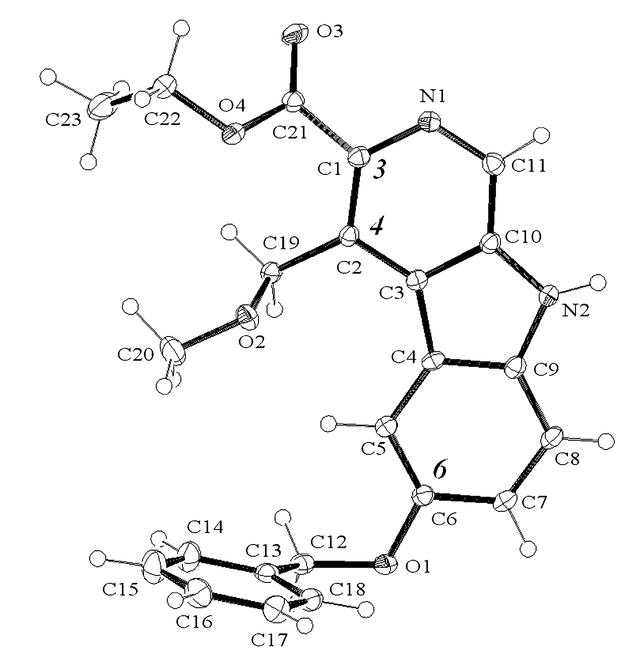 [Figure 1]