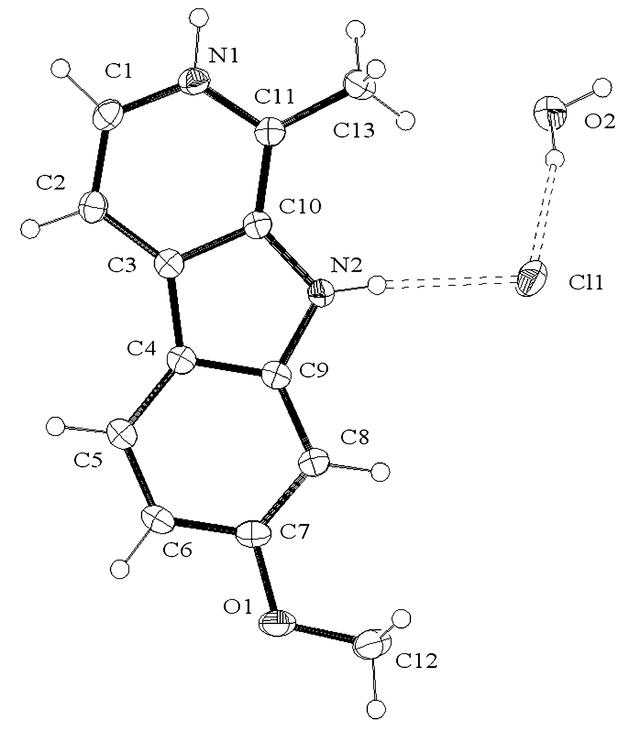 [Figure 4]