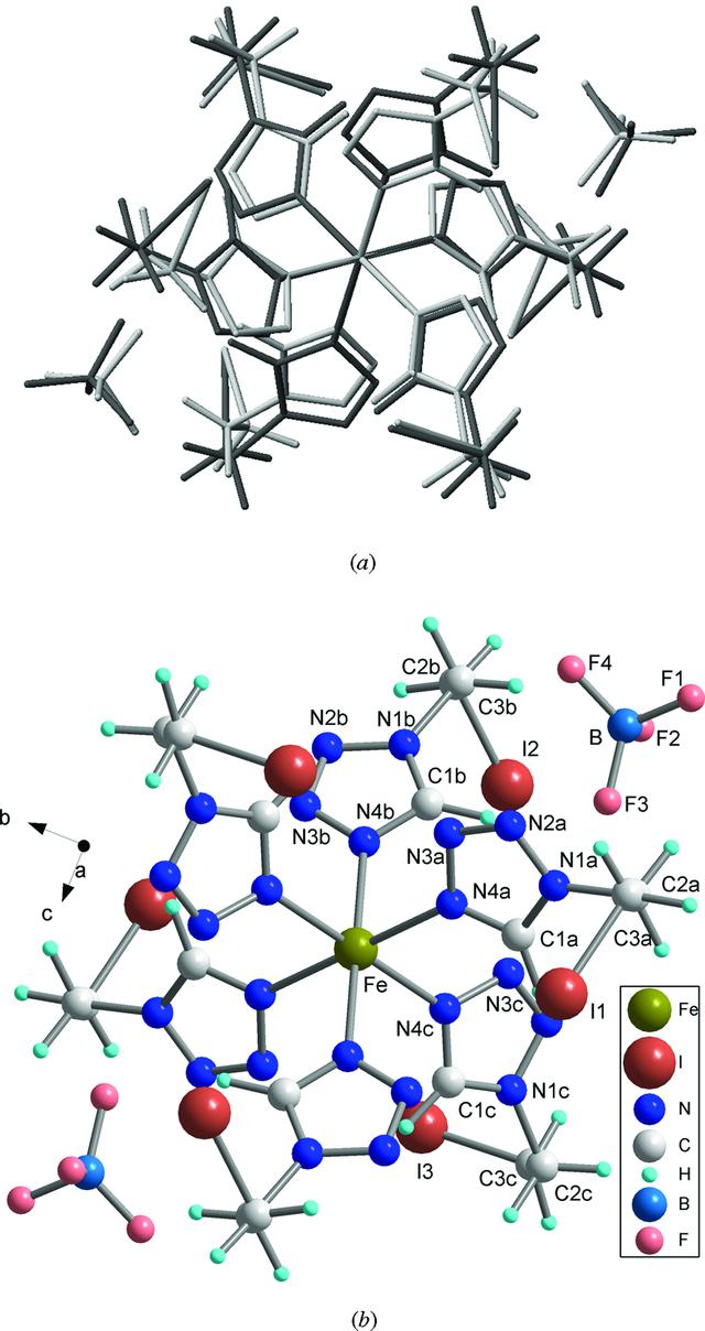 [Figure 7]