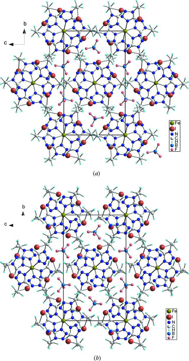 [Figure 9]